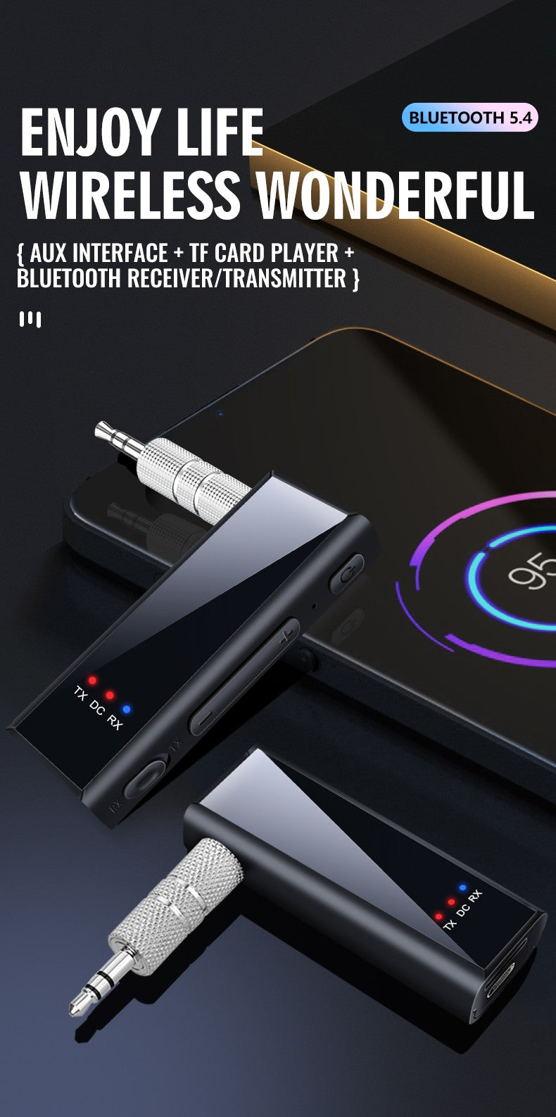 Novo 2 em 1 Bluetooth 5.4 Transmissor e Receptor de Áudio