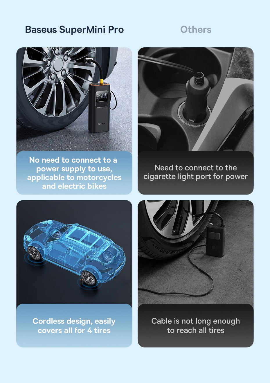 Bomba de ar sem fio para carro, compressor de ar portátil para carro, moto