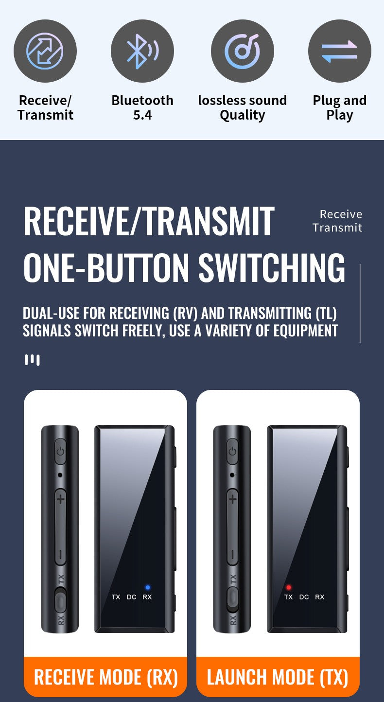 Novo 2 em 1 Bluetooth 5.4 Transmissor e Receptor de Áudio